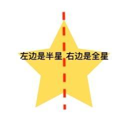五角星-2